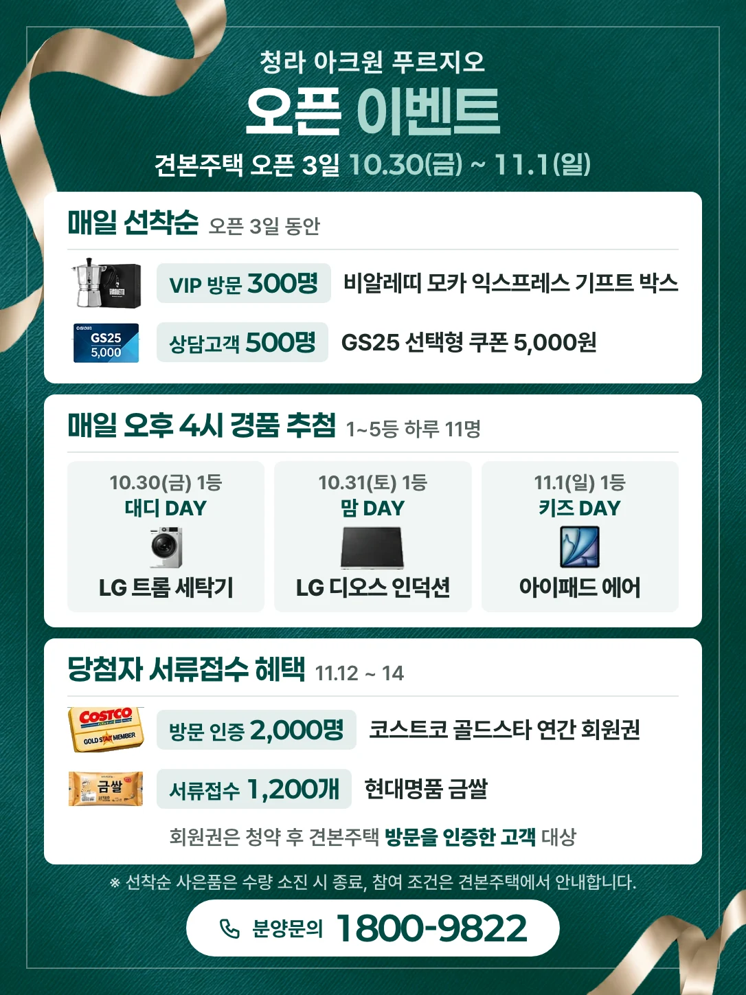 청라 아크원 푸르지오 오픈 이벤트. 견본주택 오픈 3일 10월 30일(금)부터 11월 1일(일)까지. 매일 선착순: VIP 방문 300명 비알레띠 모카 익스프레스 기프트 박스, 상담고객 500명 GS25 선택형 쿠폰 5,000원. 매일 오후 4시 경품 추첨 1등: 10월 30일 대디 DAY LG 트롬 세탁기, 10월 31일 맘 DAY LG 디오스 인덕션, 11월 1일 키즈 DAY 아이패드 에어, 1등부터 5등까지 하루 11명. 당첨자 서류접수 혜택(11월 12일~14일): 청약 후 견본주택 방문을 인증한 고객 2,000명 코스트코 골드스타 연간 회원권, 서류접수 고객 현대명품 금쌀 1,200개. 선착순 사은품은 수량 소진 시 종료, 참여 조건은 견본주택 안내. 분양문의 1800-9822